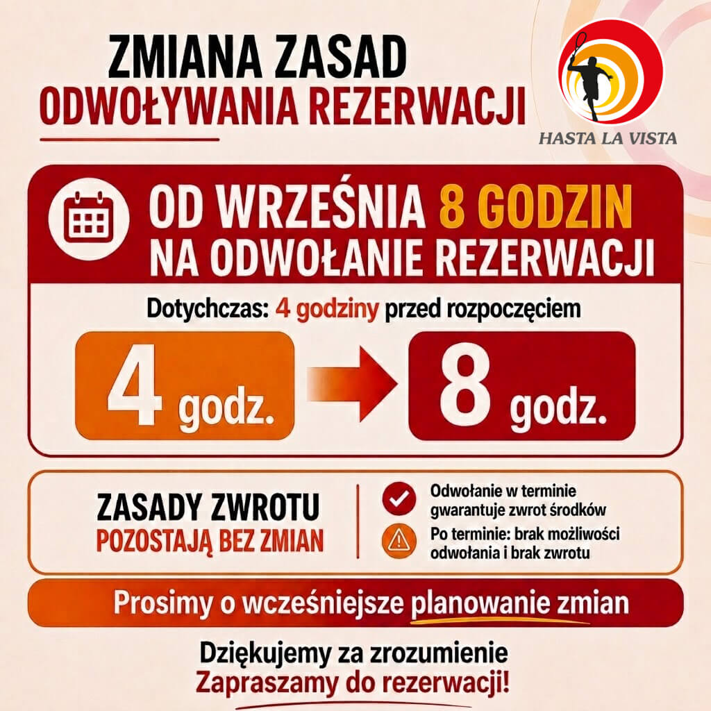 Zmiana Czasu Odwołanie Rezerwacji